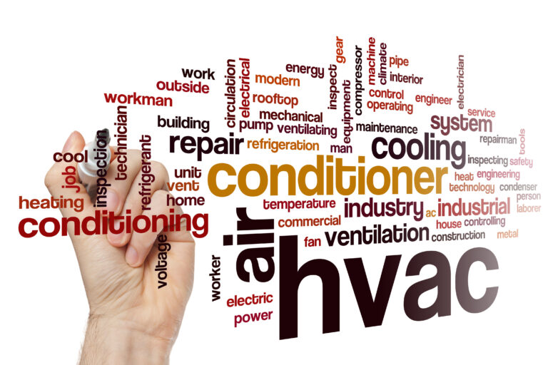 HVAC word cloud concept